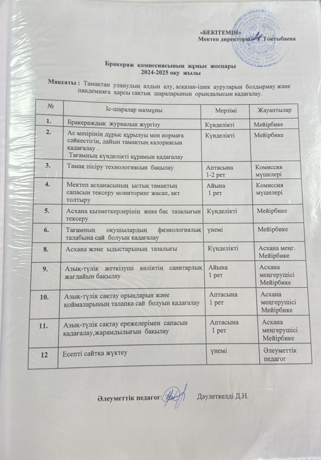 2024-2025 оқу жылы бракераж комиссия мүшесінің жоспары