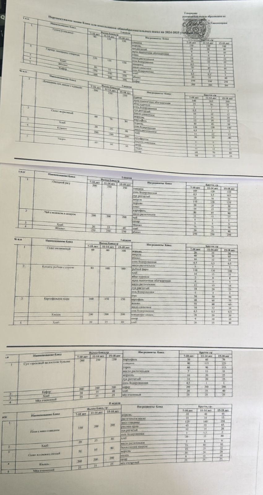 2024-2025 ас мәзірі 1 апта